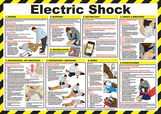 Click Medical Electric Shock Treatment Guide