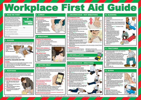 Click Medical Workplace First Aid Poster