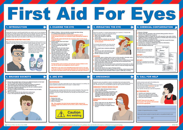 Click Medical First Aid for Eyes Poster