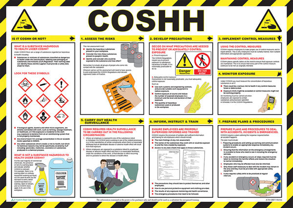 Click Medical COSHH Poster