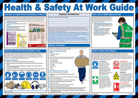 Click Medical Health and Safety at Work Poster