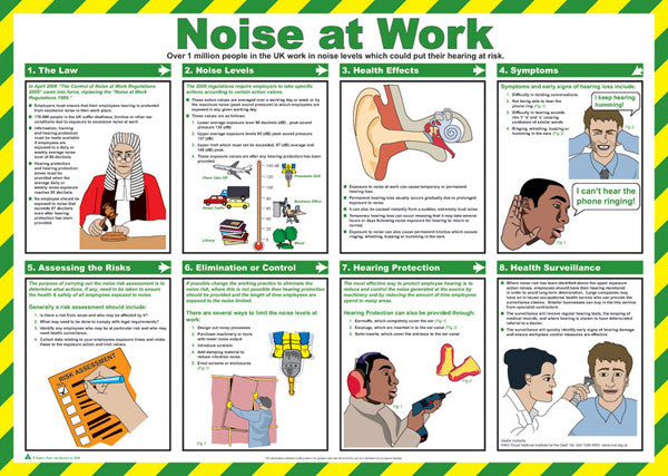 Click Medical Noise at Work Poster