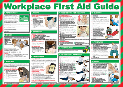 Click Medical Workplace First Aid Poster