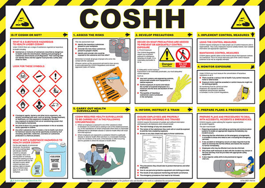 Click Medical COSHH Poster